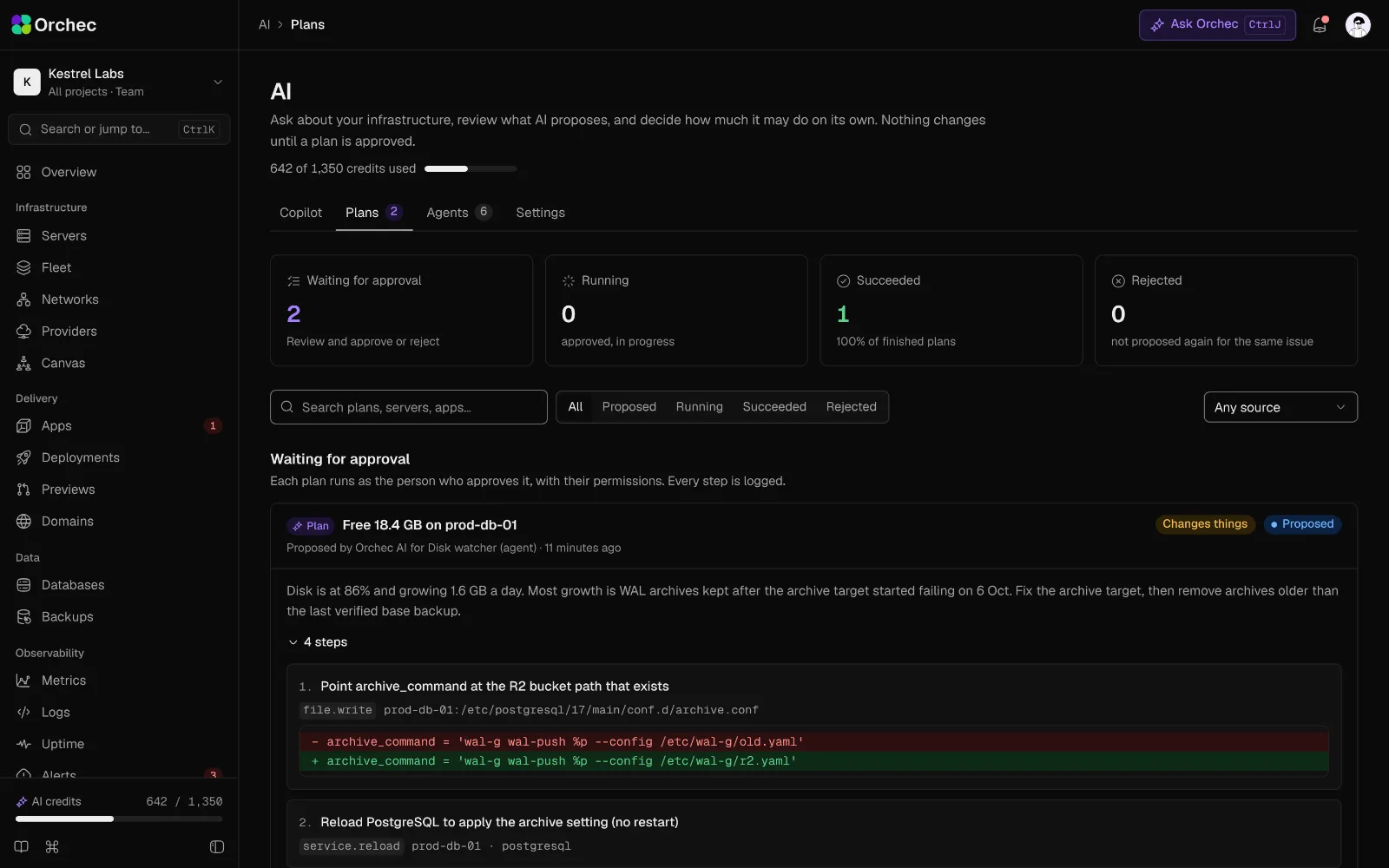 AI plans waiting for approval, each with steps, a risk level and the person who asked.