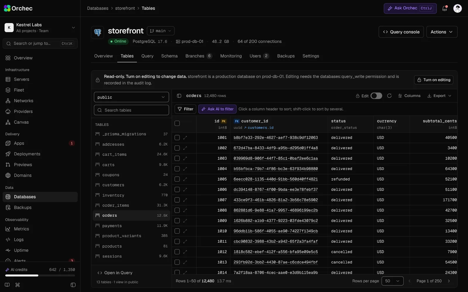 The data grid for the orders table in a PostgreSQL database.