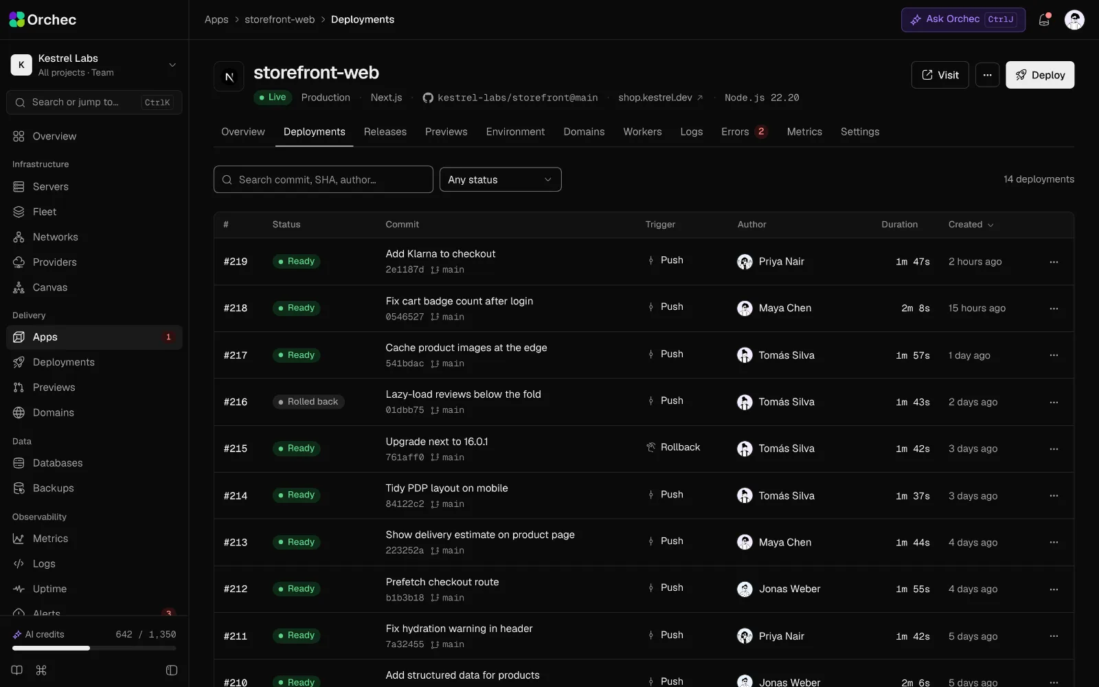 Deployment history for the storefront app, with status, commit, duration and rollback for each release.
